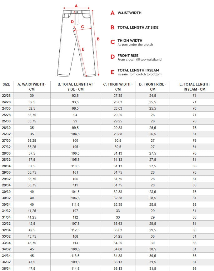 NNSNS Nessy Superstretch Trousers - Charcoal