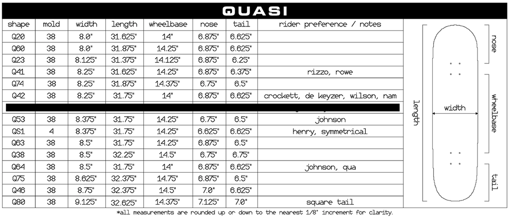 Quasi Plus One Skateboard Deck 8.5”