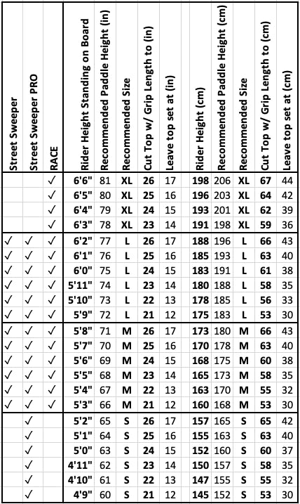 Hamboards Street Sweeper Pro Paddle