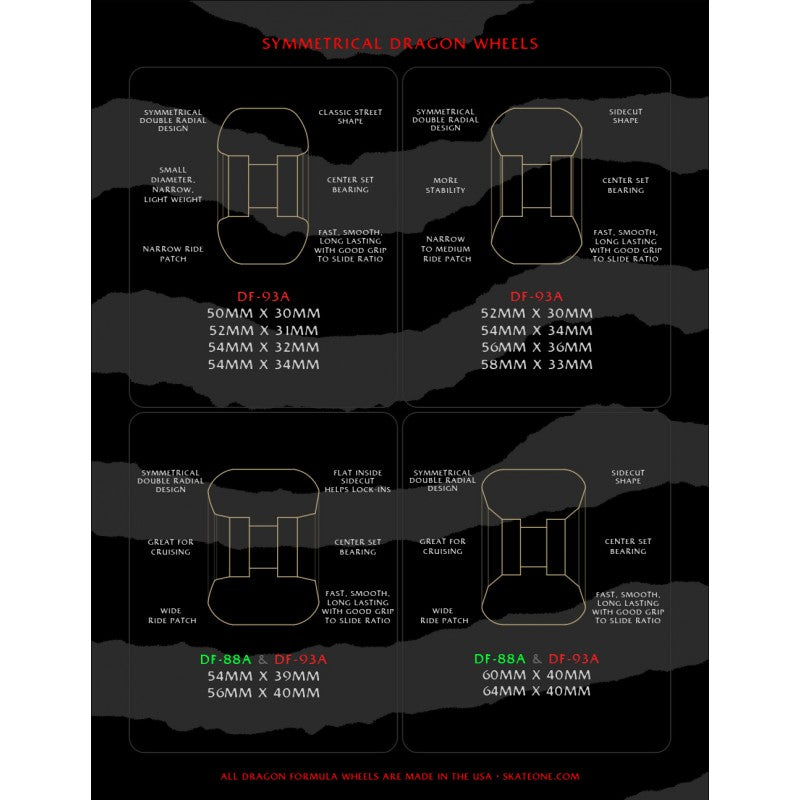 Rodas Powell Peralta Dragon Formula™ (DF) Neil Blender - 56mm 88A