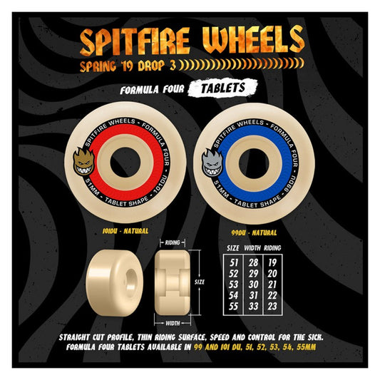 Rodas Spitfire Formula Four Tablets 52mm 99DU