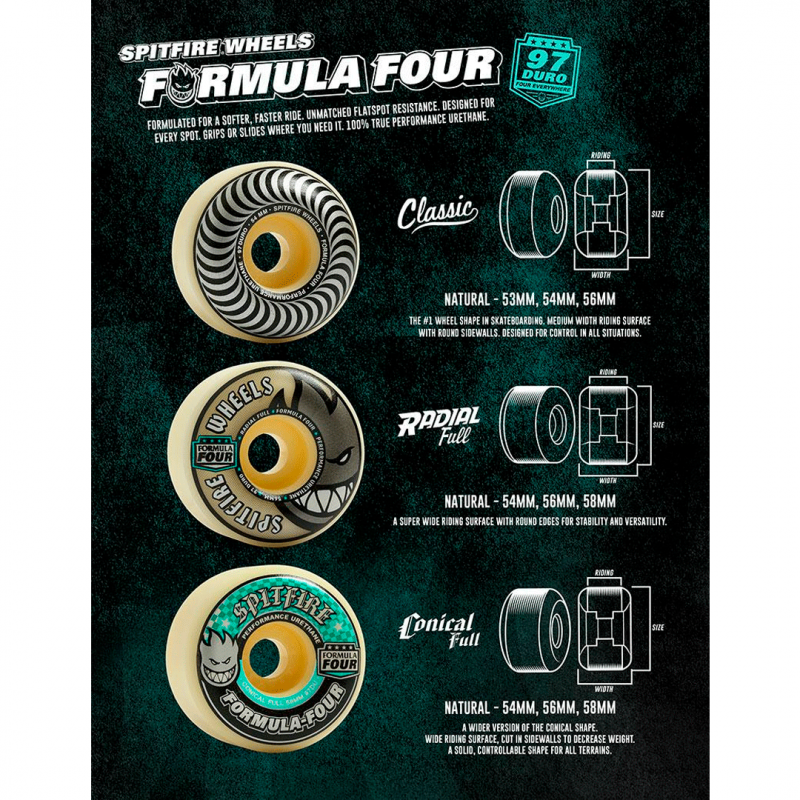 Rodas Spitfire Formula Four Conical Full Natural - 58mm 97DU
