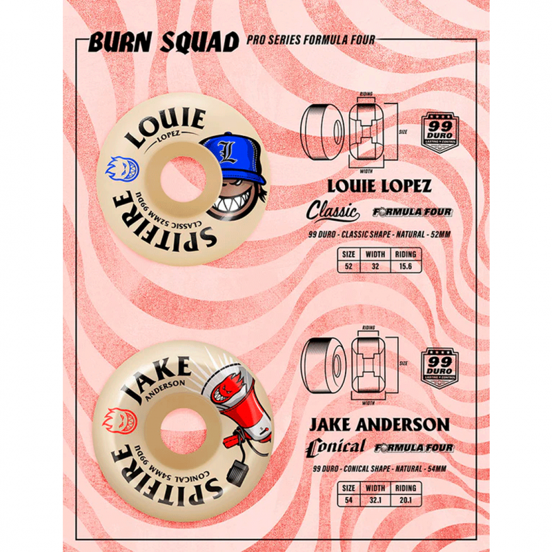 Rodas Spitfire Formula Four Jake Anderson Burn Squad Conical - 54mm 99DU