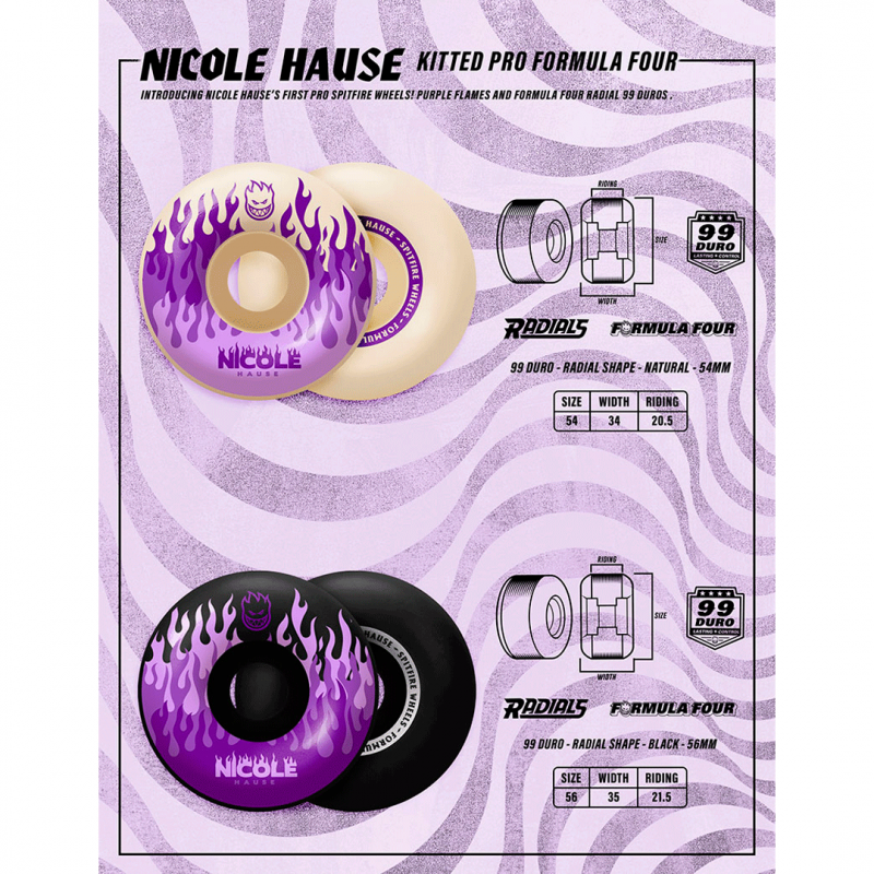 Spitfire Formula Four Nicole Hause Kitted Radial Wheels - 54mm 99DU