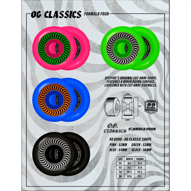 Spitfire Formula Four OG Classics Blue Wheels - 54mm 99DU