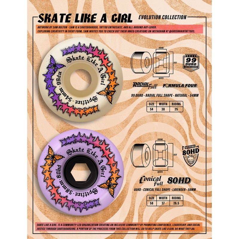 Rodas Spitfire X Skate Like A Girl Formula Four Evolution Radial Full - 54mm 99Du