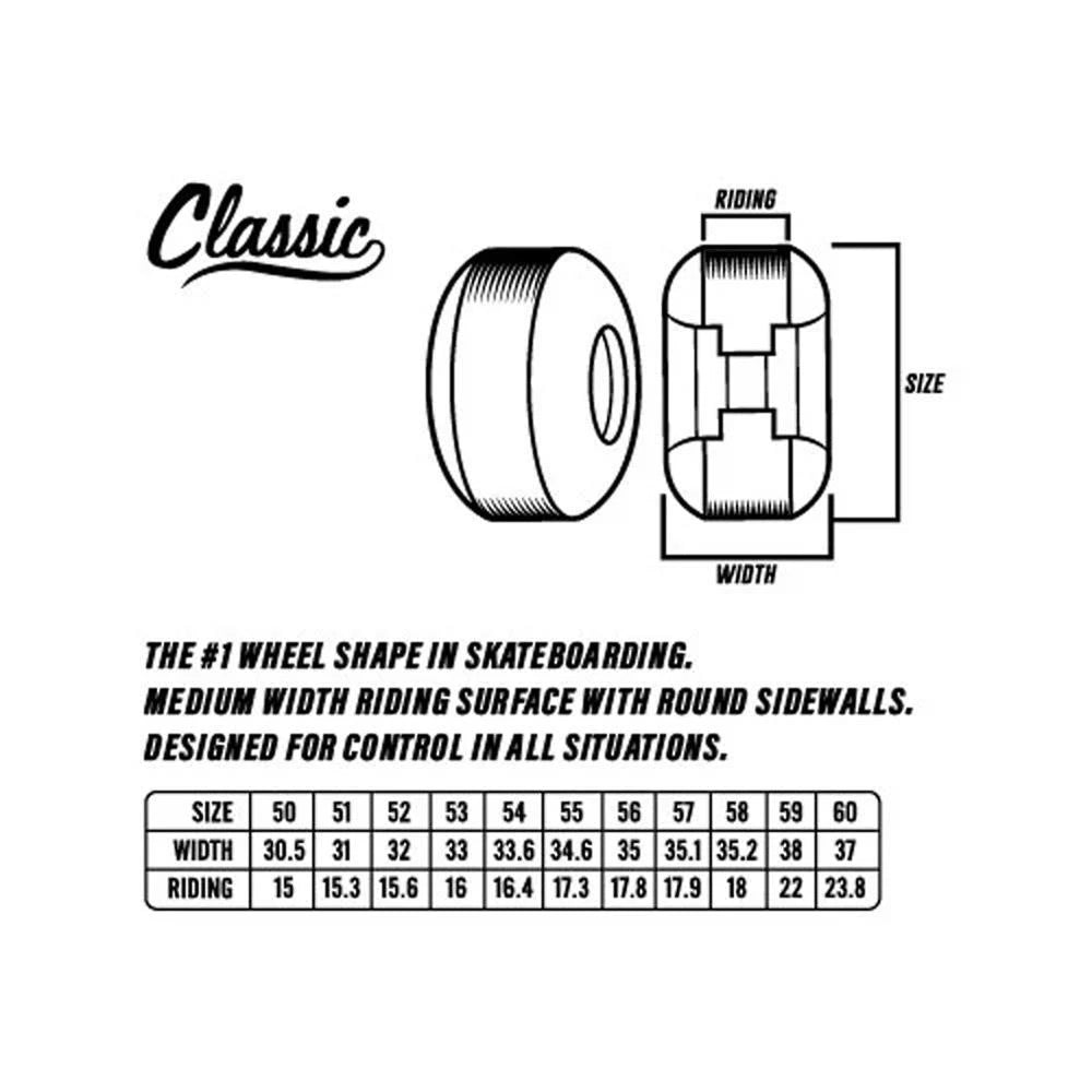Spitfire x April Shane O'Neill Classic Wheels 52mm 99A Natural