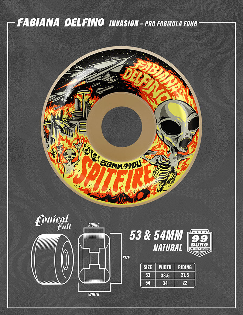 Rodas Spitfire Formula Four Fabiana Delfino Invasion Conical Full 53mm 99DU