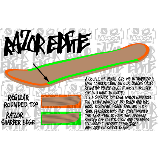 Heroin Lee Yankou Video City Skateboard Deck 8.25"