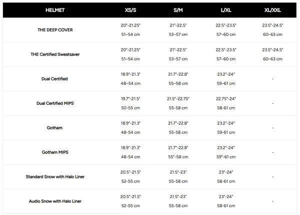 Triple Eight Deep Cover Barbie Patin Purple / Green Helmet