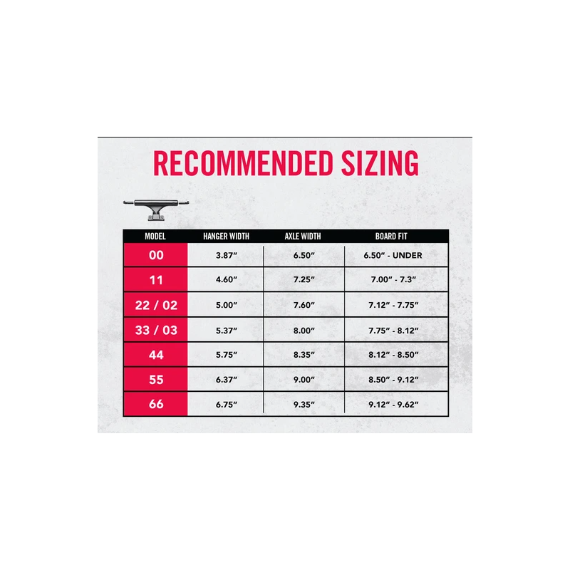 Trucks Ace 02 Classic Polished Low - 7.6"