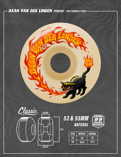 Rodas Spitfire Formula Four Van Der Linden Pyrocat Classic 53mm 99Du