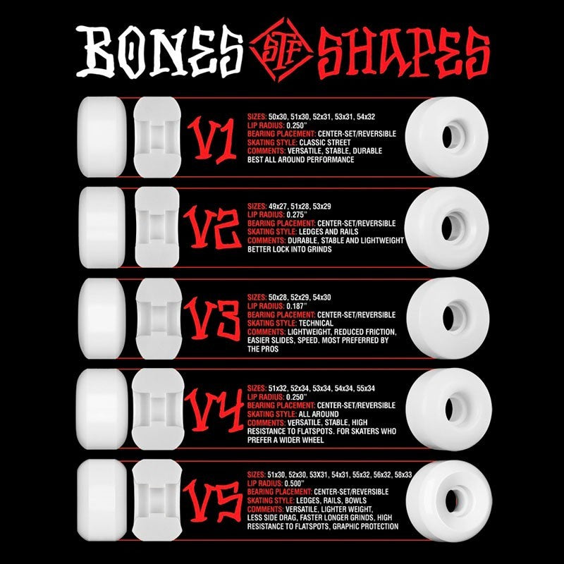 Bones STF Street Tech Formula™ Annuals (STF) V3 Slims Wheels - 54mm 103A
