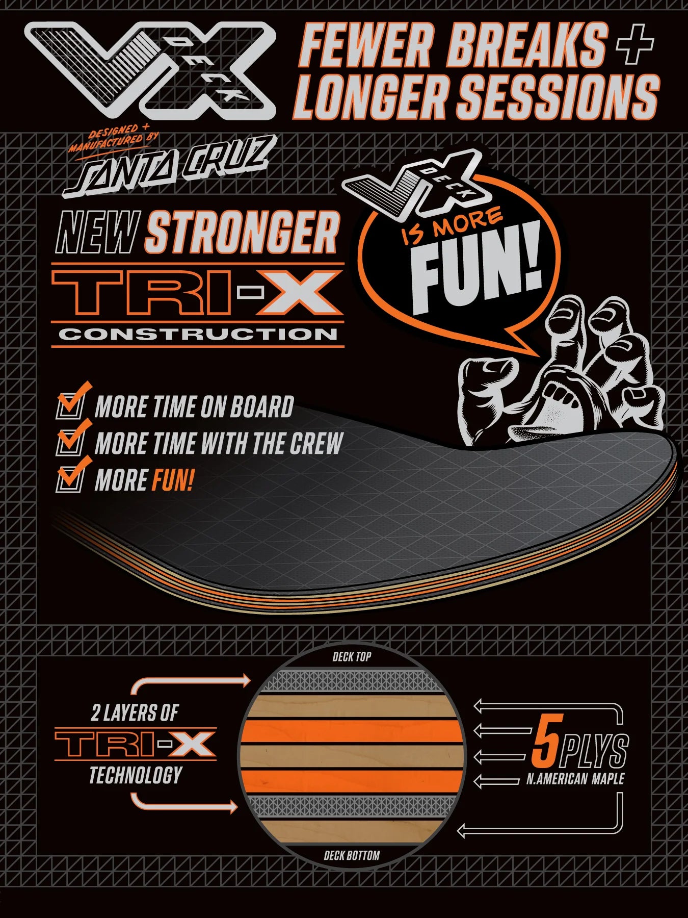 Santa Cruz Jake Wooten Dystopia VX Skateboard Deck 8.5"