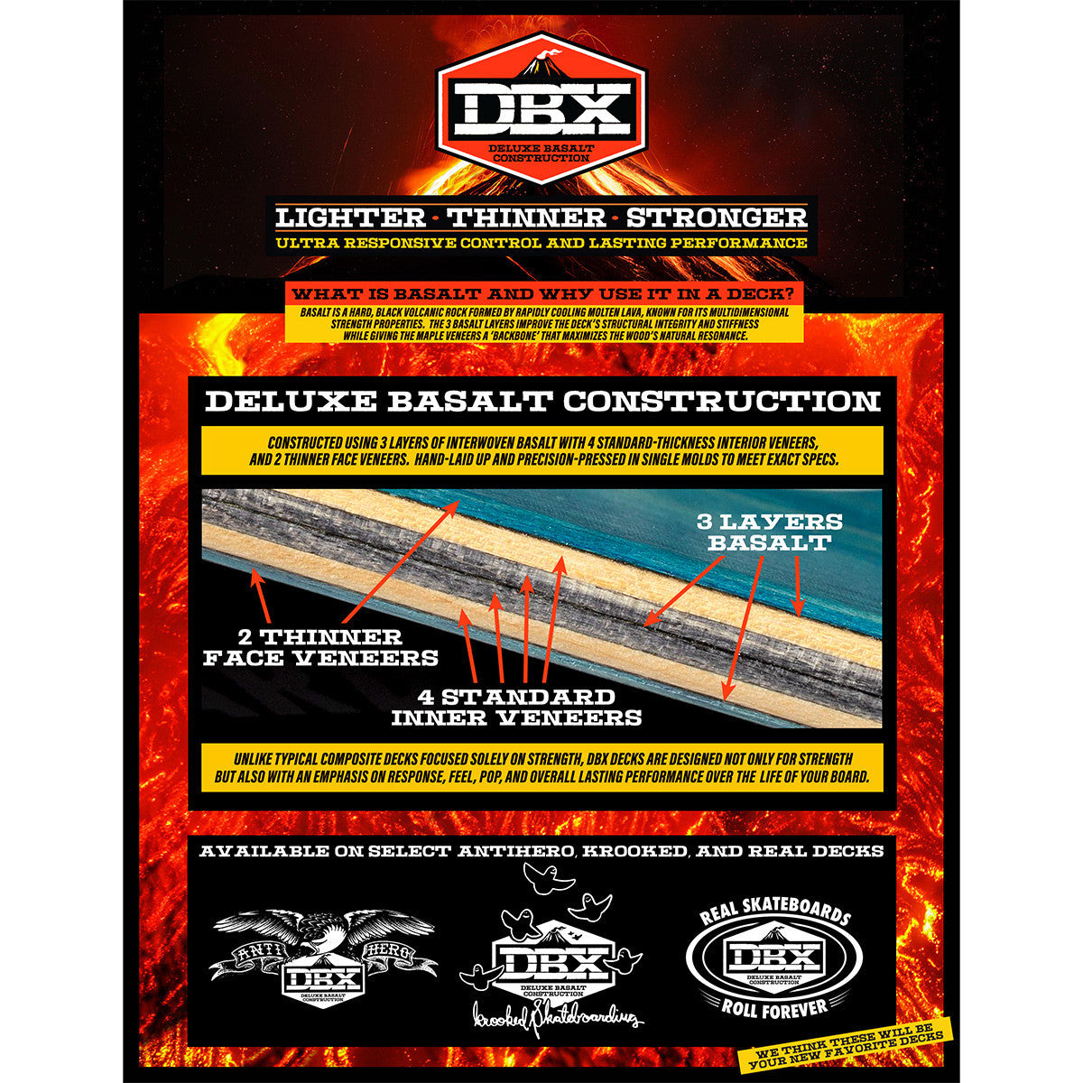 Krooked DBX Eyes Skateboard Deck 8.38"