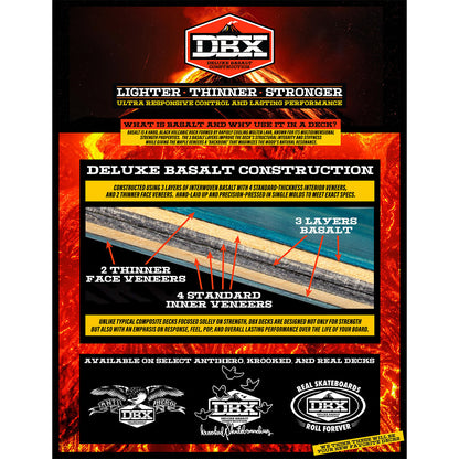 Krooked DBX Eyes Skateboard Deck 8.38"