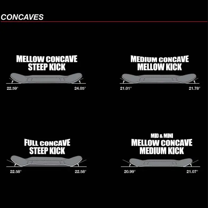 Madness Clay Kreiner Shelter Impact Light Skateboard Deck 8.25"