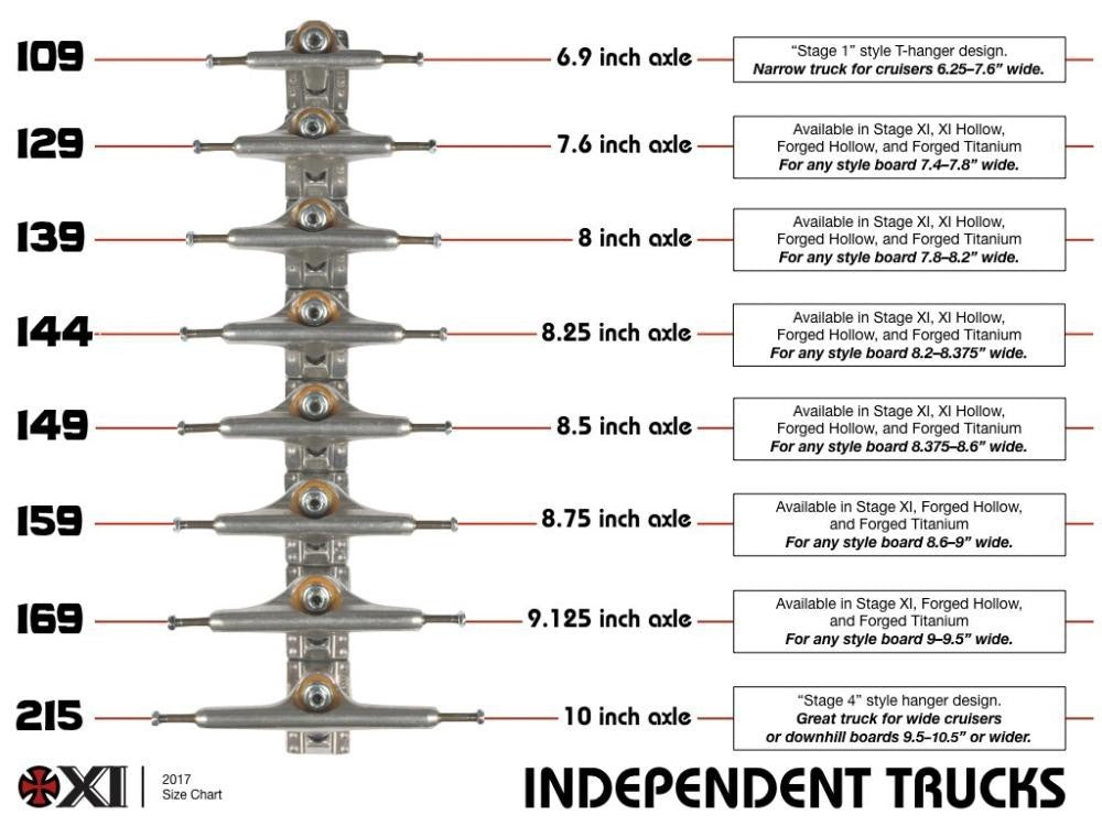 Independent Hollow Erick Winkowski Ballr Standard Silver Black Trucks - 144mm
