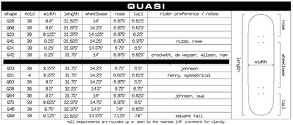 Quasi Plus One Skateboard Deck 8.5”