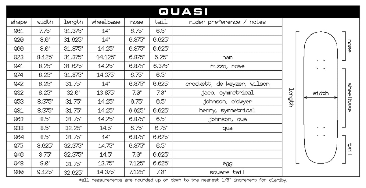 Quasi Henry Autobahn Skateboard Deck 8.25”