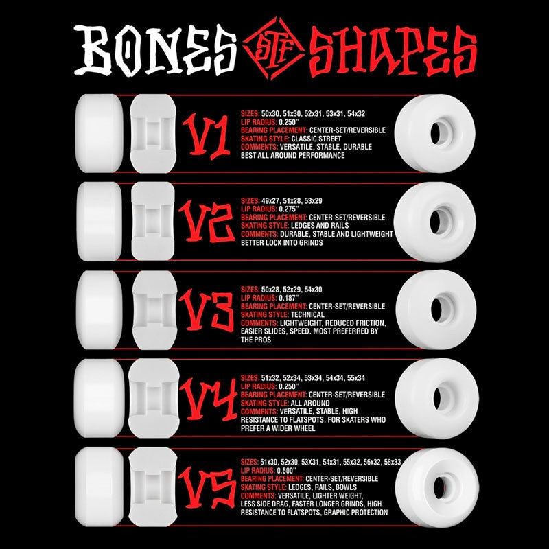 Rodas Bones STF Street Tech Formula™ (STF) V4 Wide - 55mm 103A