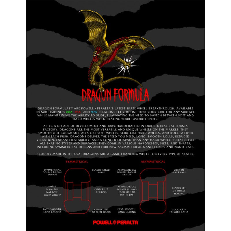 Rodas Powell Peralta Dragon Formula™ (DF) Nano Rats - 53mm x 33mm 88A