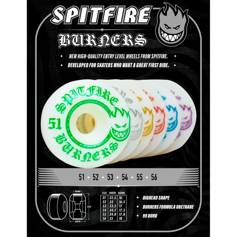 Spitfire Burners Wheels - 54mm 99DU