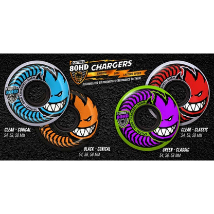 Spitfire Classic Full Chargers Clear Wheels - 54mm 80HD