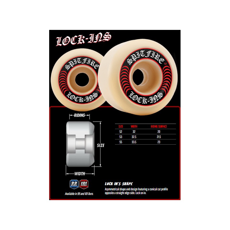 Rodas Spitfire Formula Four Lock-Ins - 55mm 101DU