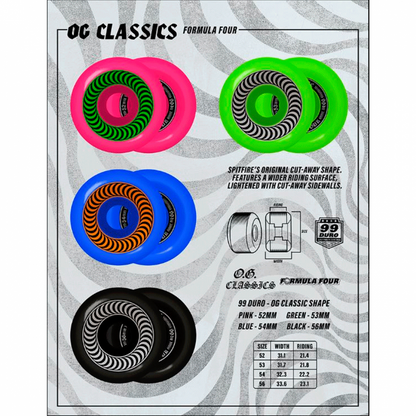 Spitfire Formula Four OG Classics Green Wheels - 53mm 99DU