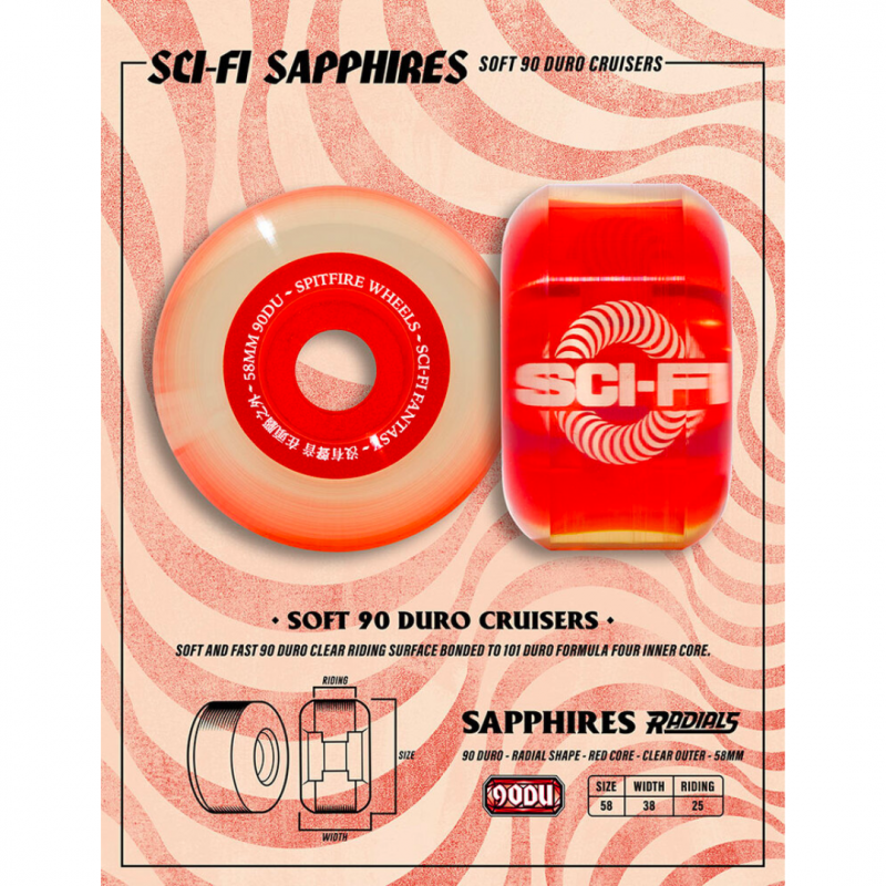 Spitfire x Sci-Fi Sapphires Radials Clear Red Wheels - 58mm 90DU