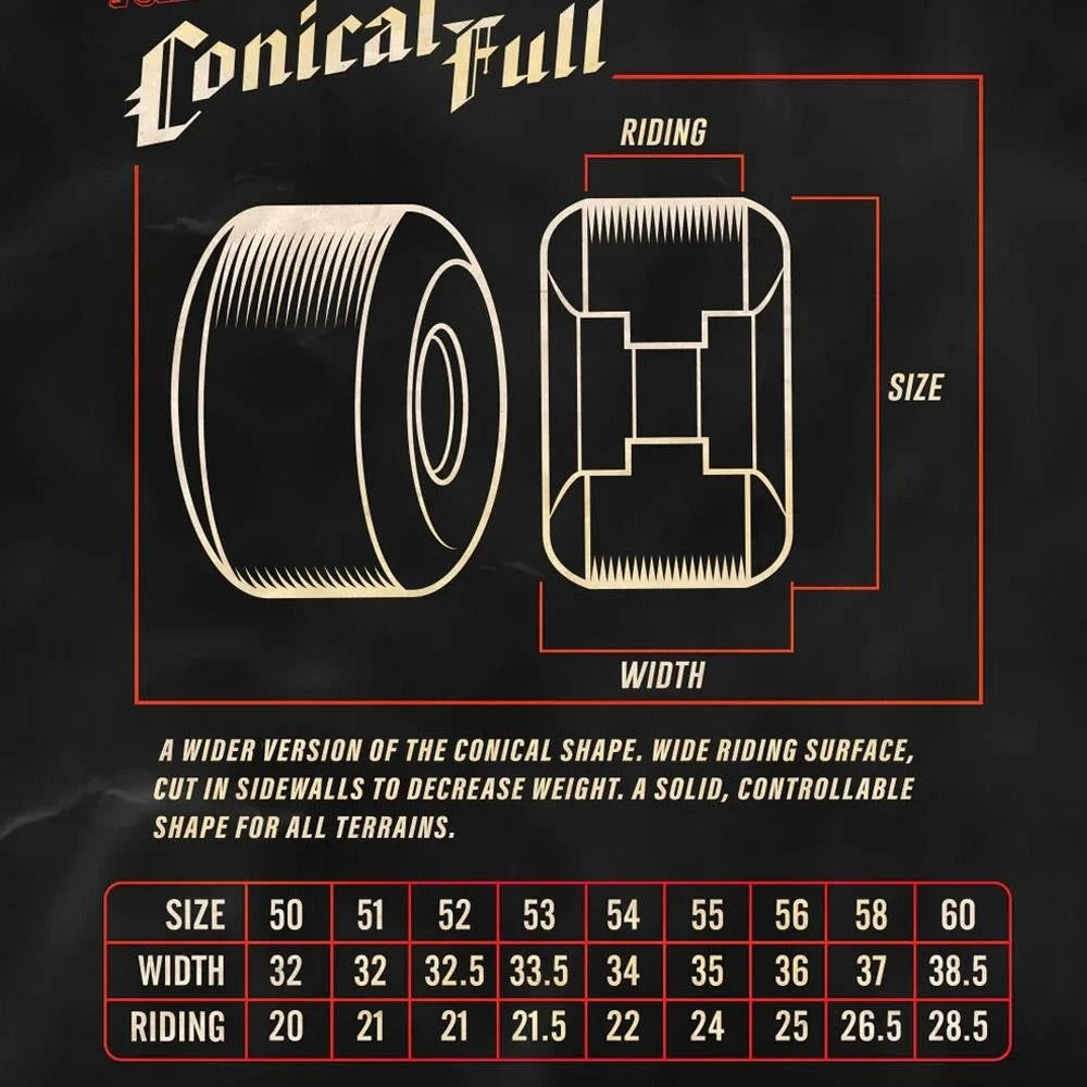 Spitfire x April Yuto Conical Full Wheels 53mm 99A Black