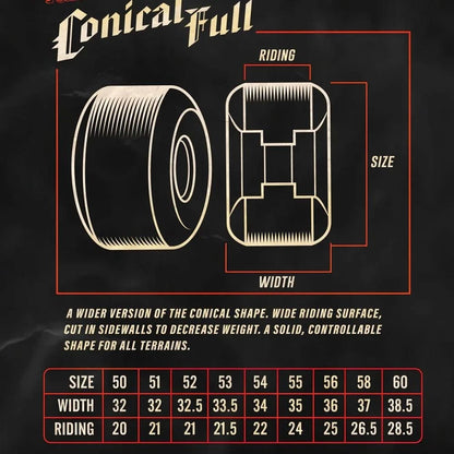 Spitfire x April Yuto Conical Full Wheels 53mm 99A Black