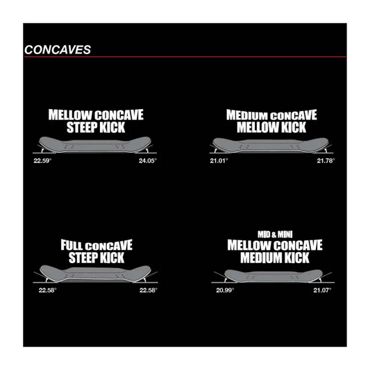 Blind Jordan Maxham Hawk Reaper Super Sap Skateboard Deck 8.5"