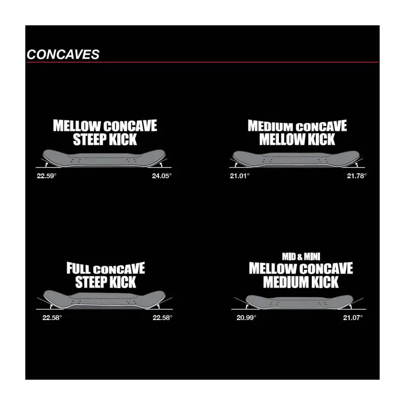 Madness Clay Kreiner Masked Holographic Impact Light Skateboard Deck 8.25"