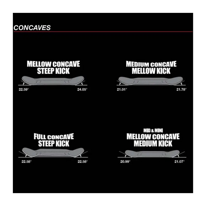 Madness Sam Beckett Screamer Impact Light Skateboard Deck 8.75"