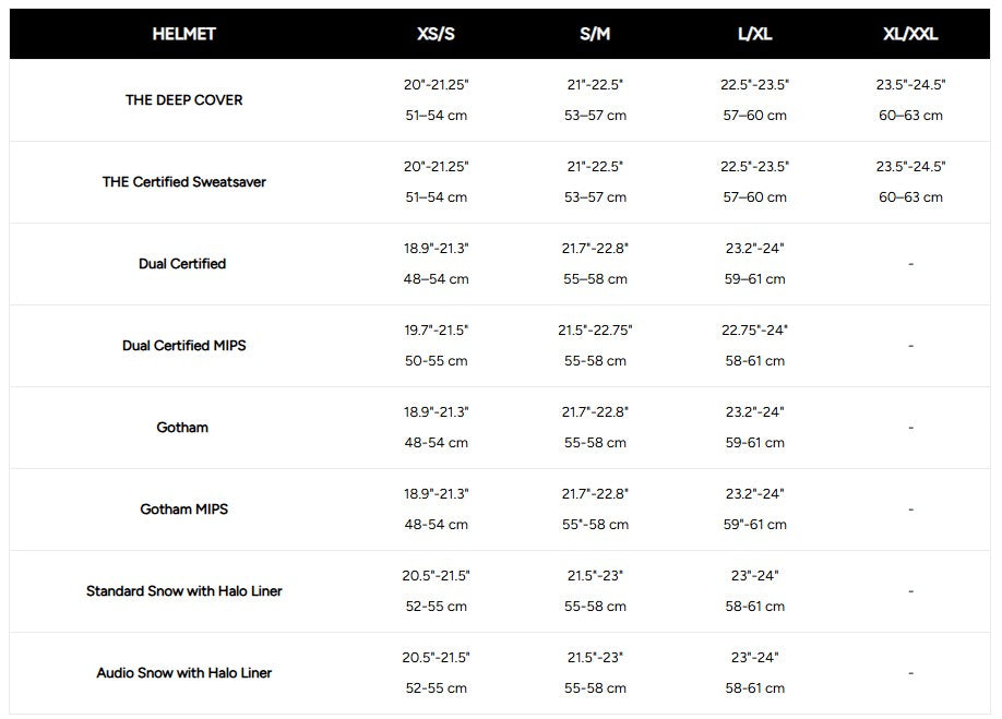 Triple Eight Deep Cover Mike Mcgill Black Helmet